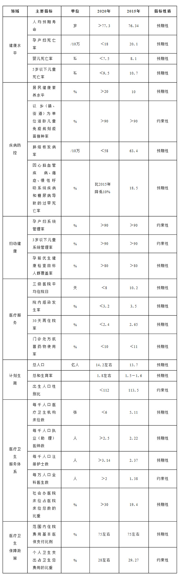 图片默认标题